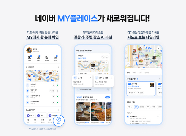 네이버 MY플레이스 개편. 네이버 제공